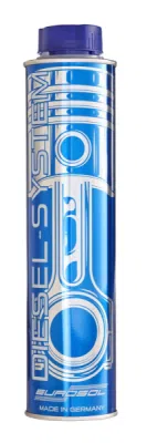 EUROSOL DIESEL-SYSTEM – čistič palivového systému Nafta / Diesel