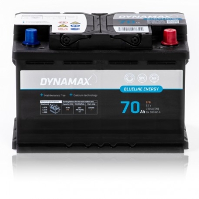 DYNAMAX BLUELINE 70 EFB