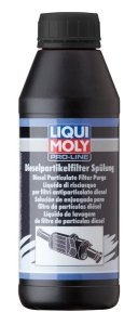Liqui Moly 5171 PRO-LINE SZŰRŐK SZILÁRD RÉSZECSKÉK ELŐTISZTÍTÓ 500ml