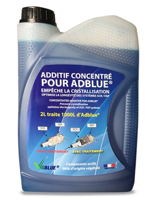 Motorolja NPS DVGBLUEB2