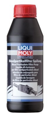 Čistenie filtra pevných častíc LIQUI MOLY 5171