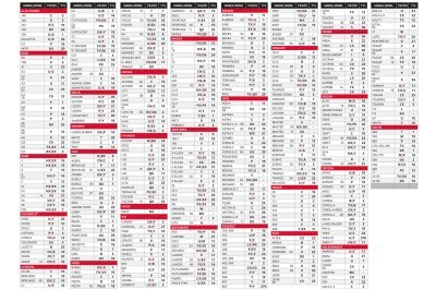 Gumová rohož MG Fabia zadná (model 22 - ľavá)