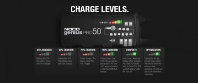 NOCO GENIUS PRO 50