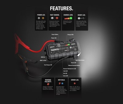 startovací box + power banka, startovací proud 2500A NOCO GBX75 (USA)