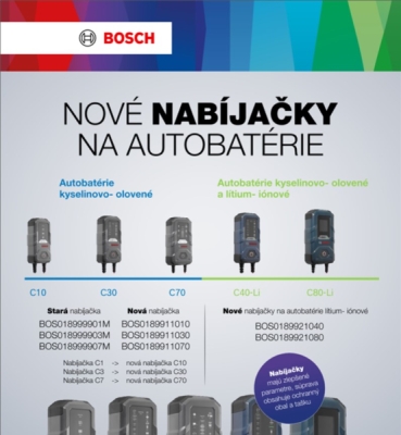 Nabíjačka batérií BOSCH C10 - 12V 5 Ah - 120 Ah
