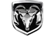 RAM