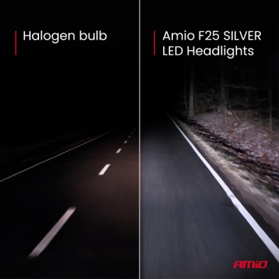 LED žiarovky hlavného svietenia Séria F25 SILVER FULL CANBUS HB4 9006 52W 12V 24V AMiO-04707