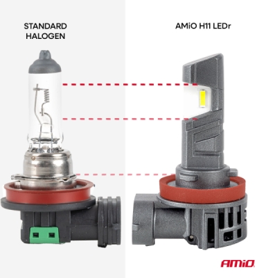 LEDr žiarovky s cestnou homologizáciou R37 E-MARK H11 PnP FAN 18W AMiO-05120