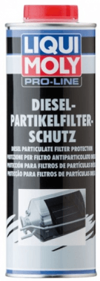 Liqui Moly Pro-Line Ochrana filtru pevných částic (DPF), 1L