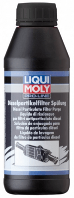 Liqui Moly Pro-Line Proplach filtru pevných částic (DPF), 500ml