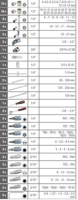Sada nářadí gola 1/2", 1/4" 96 kusů KS TOOLS 917.0796