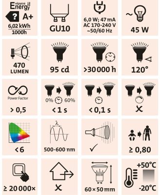 Žárovka LED reflektorová, 7W, 560lm, GU10, denní bílá EXTOL LIGHT