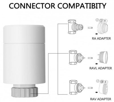 Immax Neo Smart - termostatická hlavice na radiátory, Zigbee