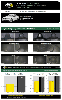 BG PD14 DFC PLUS HP2, 946ml