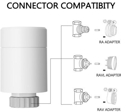 Immax NEO Smart 2x Termostatická hlavice Zigbee + Smart NEO BRIDGE PRO v2