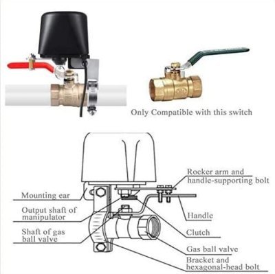 Shelly GAS AddOn Manipulator - ovladač pákového ventilu