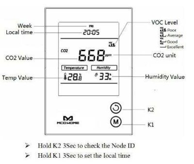 MCO Home CO2 Senzor - senzor kvality vzduchu, 12V DC
