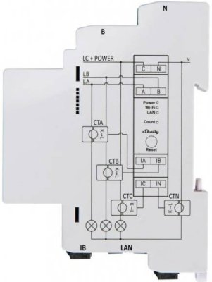 Shelly Pro 3EM + 3x 120A svorky - měření spotřeby (LAN, WiFi, Bluetooth)