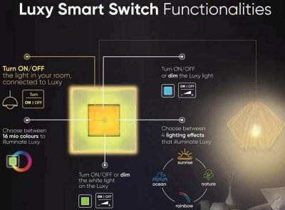 Qubino Luxy Smart Switch - vypínač s ambientní osvětlením