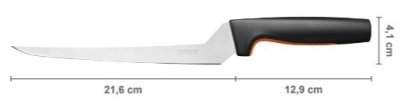 Fiskars sada na ryby Functional Form 1057560