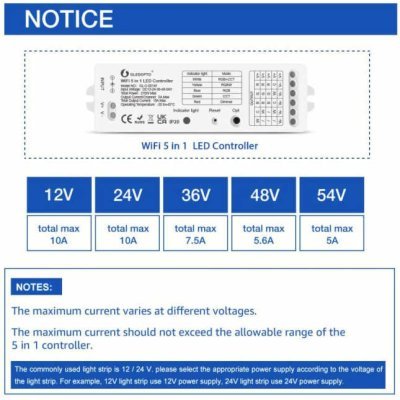 GLEDOPTO Wi-Fi 5-IN-1 LED Controller Powered By Tuya - ovladač LED pasků