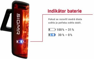 Blikačka zadní SIGMA Blaze
