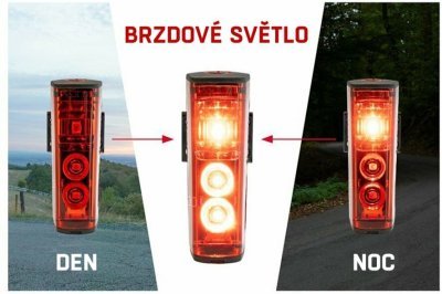 Blikačka zadní SIGMA Blaze