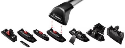 Yakima S24 - uzavřené nosiče
