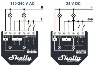 Shelly Qubino Wave 2PM - spínací modul s měřením spotřeby 2x 10A, Z-Wave