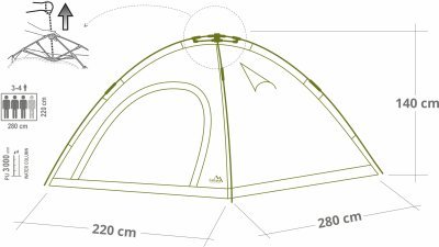 Stan rychlorozkládací Cattara BUDVA pro 3-4 osoby 280x220x140cm PU3000mm