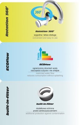Baterie nástěnná s ohřevem vody a sprchou KATLA-4 3kW Fala TO-75924