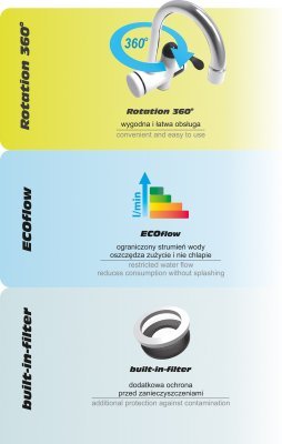 Baterie nástěnná s ohřevem vody KATLA-2 3kW Fala TO-75922
