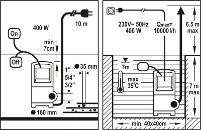 Čerpadlo ponorné 400 W 10000 l/h 10m Flo TO-79771