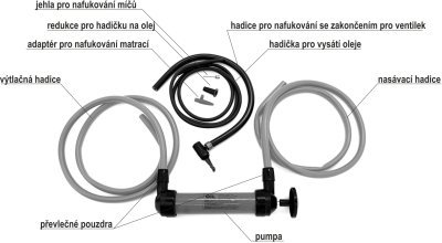 Compass multifunkční pumpa (voda, vzduch, phm)