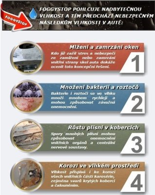 Odvlhčovač do auta FoggyStop