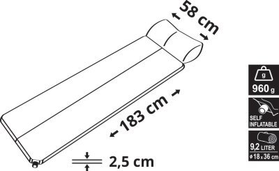 Karimatka samonafukovací Cattara 183x58x2,5cm s polštářem NAVY