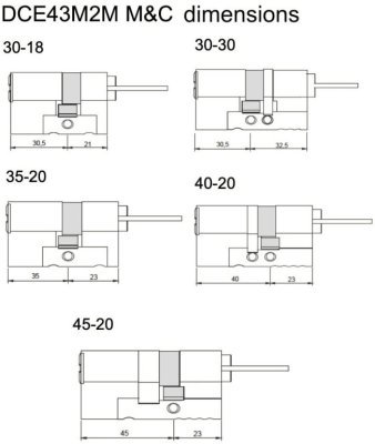 Danalock M&C Modulární Cylindr Pro DANALOCK V3 - vnitřní délka 20 mm