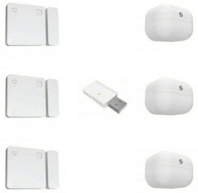 Shelly Smart Security Bundle