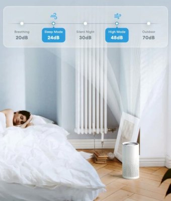 Meross Smart Wi-Fi Air Purifier - čistička vzduchu, Wi-Fi