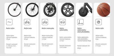 Xiaomi Portable Electric Air Compressor 2