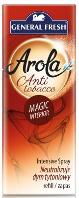 GF náplň osvěžovače Šiška Anti-tabák 40ml