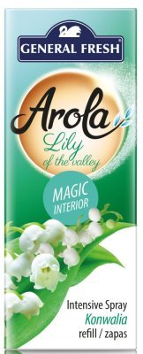 GF náplň osvěžovače Šiška Konvalinka 40ml