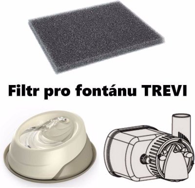 Fontána filtr náhradní (4 ks)
