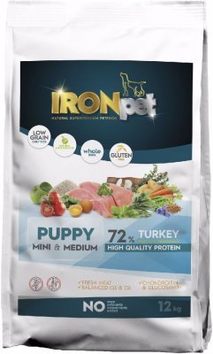 IRONpet Dog Puppy Mini & Medium Turkey (Krocan) 12 kg