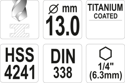 Vrták na kov TITAN 1/4" 13mm Yato YT-44776