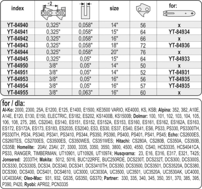CHAIN 16" 3/8" Yato YT-84954
