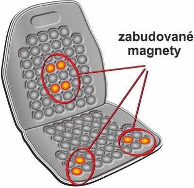 Potah sedadla masážní s magnety šedý Compass