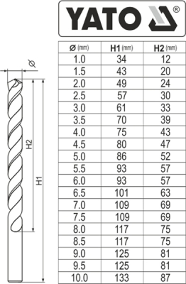 Yato Sada vrtáků na kov 19ks HSS-COBALT 1-10mm