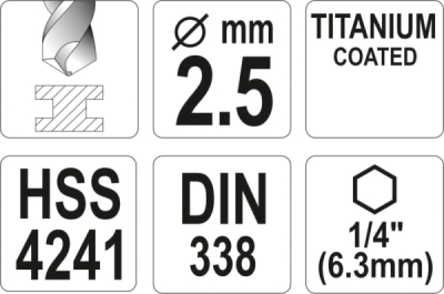 Vrták na kov TITAN 1/4" 2,5mm Yato YT-44752