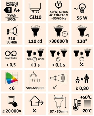 Žárovka LED reflektorová, 7W, 510lm, GU10, teplá bílá EXTOL LIGHT